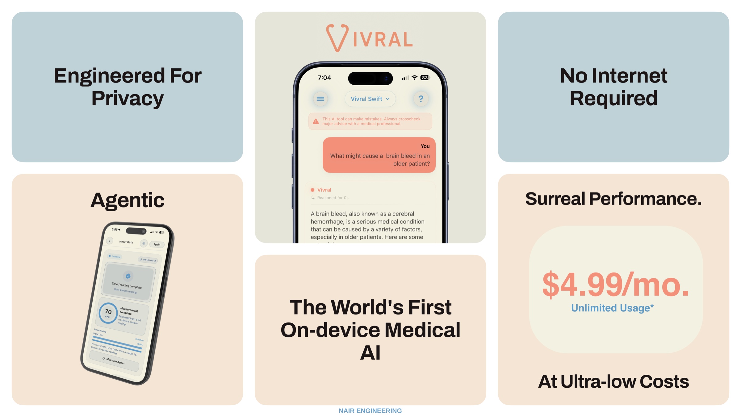 Vivral overview showing its private, internet-free health assistant, on-device measurement tools, and affordable performance